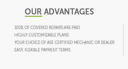 used car extended warranty programs